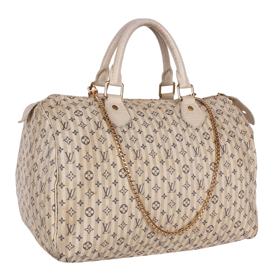 Louis Vuitton, Bags, Preloved Louis Vuitton Monogram Mini Lin Speedy 3
